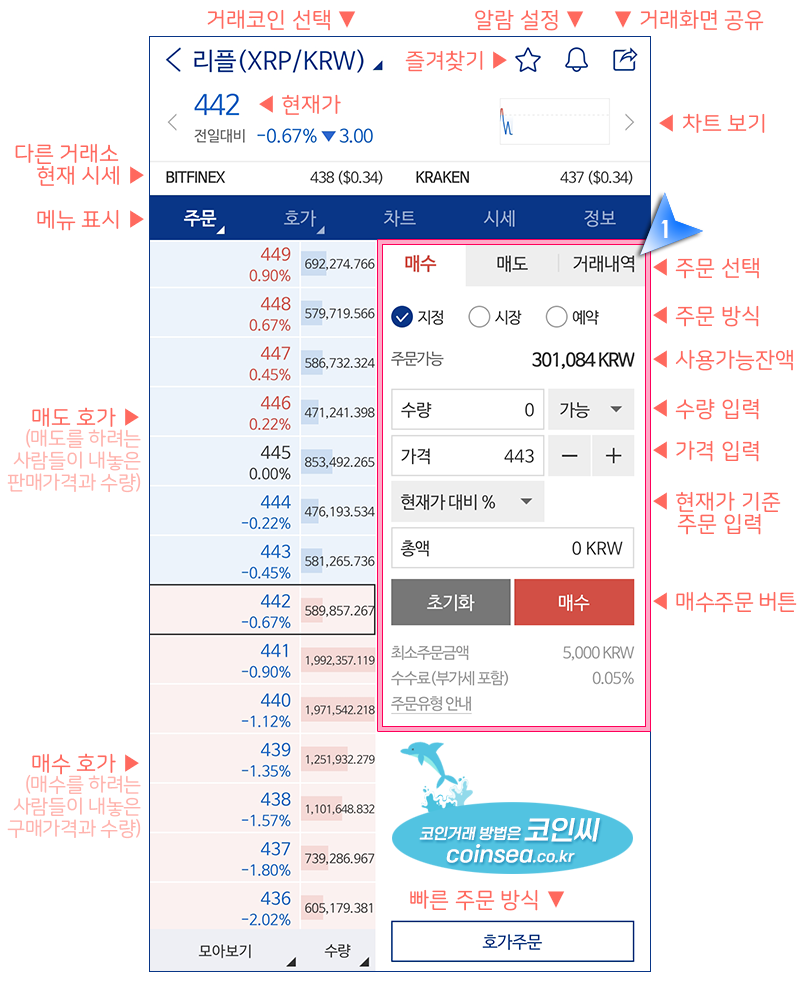 업비트(Upbit) 앱 - 왕초보를 위한 코인 거래 따라하기 : 네이버 블로그