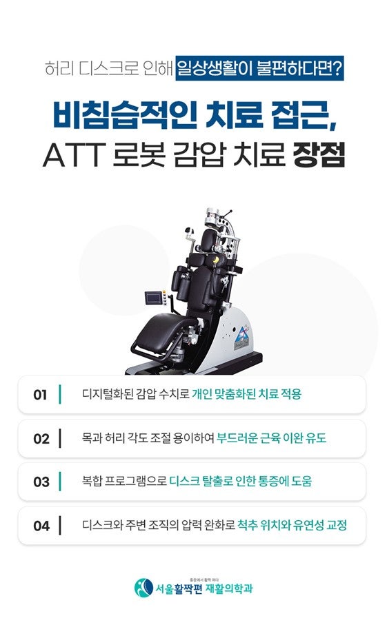 Robotic Decompression Therapy — 본문 그림