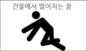  건물에서 떨어지는 꿈 계단에서 떨어지는 꿈 해몽