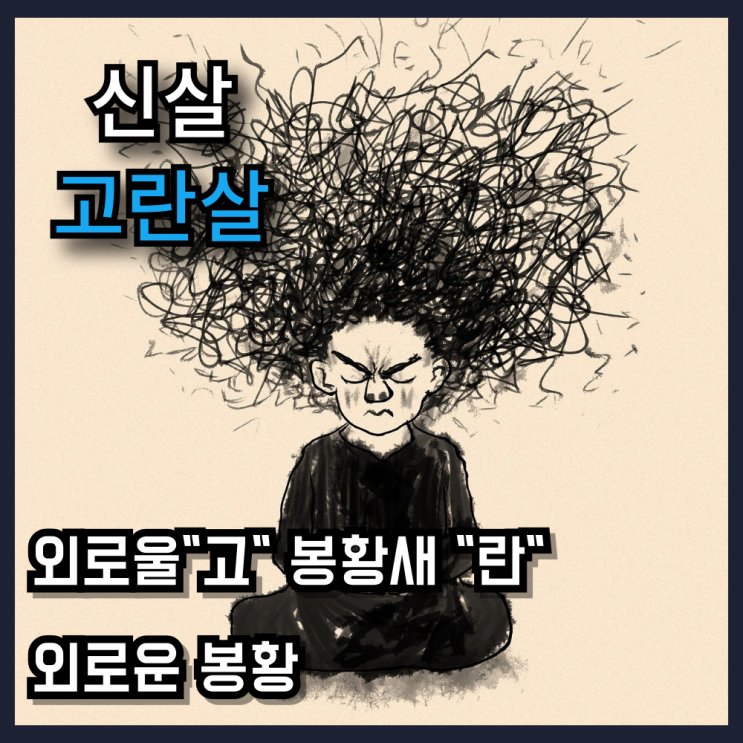  고란살이란?