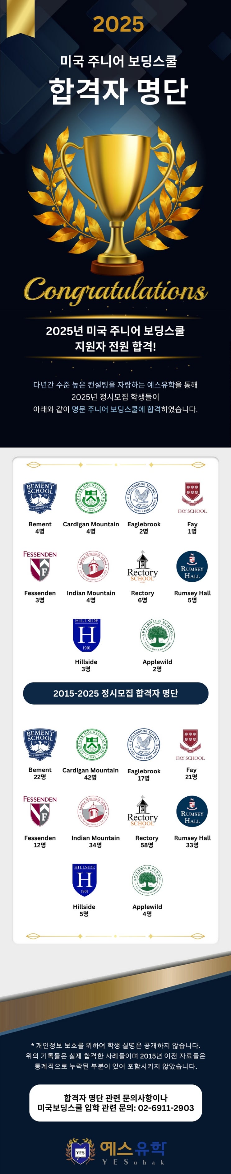  예스유학 2025 미국 주니어보딩 합격 결과와 입시분석