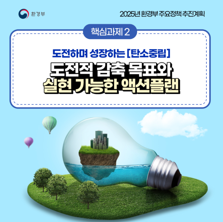  2025년 환경부 주요정책 추진계획(핵심과제 2 : 도전하며 성장하는 탄소중립)