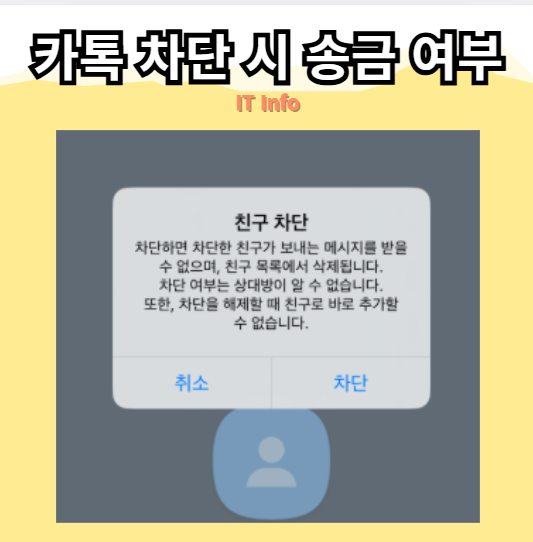 카톡 차단 시 송금하기 및 차단 해제 후 메시지 처리 방법
