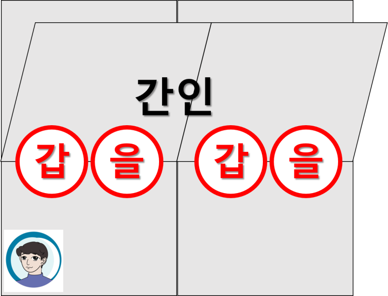 계인 뜻, 날인 간인과 헷갈리는 용어 정리 끝 : 네이버 블로그