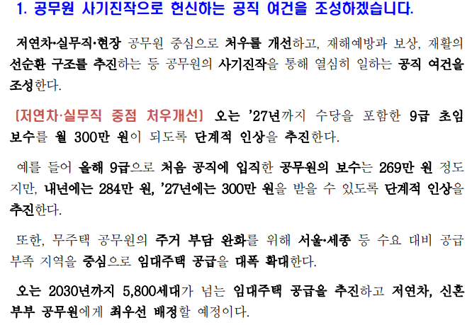  정책브리핑 | 2027년까지 9급 공무원 초임보수 300만원으로 인상 등