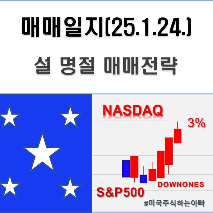  미국주식 매매일지(25.1.24.) 설 명절 매매전략