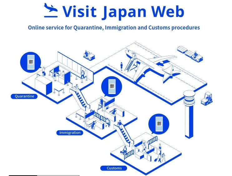  비짓재팬 Visit Japan web 일본여행에 꼭 필요할까? 앱 소개 및 사용법 정리