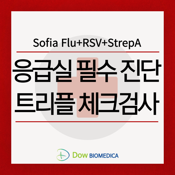  응급실 필수 진단검사, 트리플 체크: Sofia Flu+RSV+StrepA