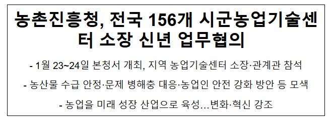 농촌진흥청, 전국 156개 시군농업기술센터 소장 신년 업무협의 농촌진흥청, 전국 156개 시군농업기술센터 소장 신년 업무협의