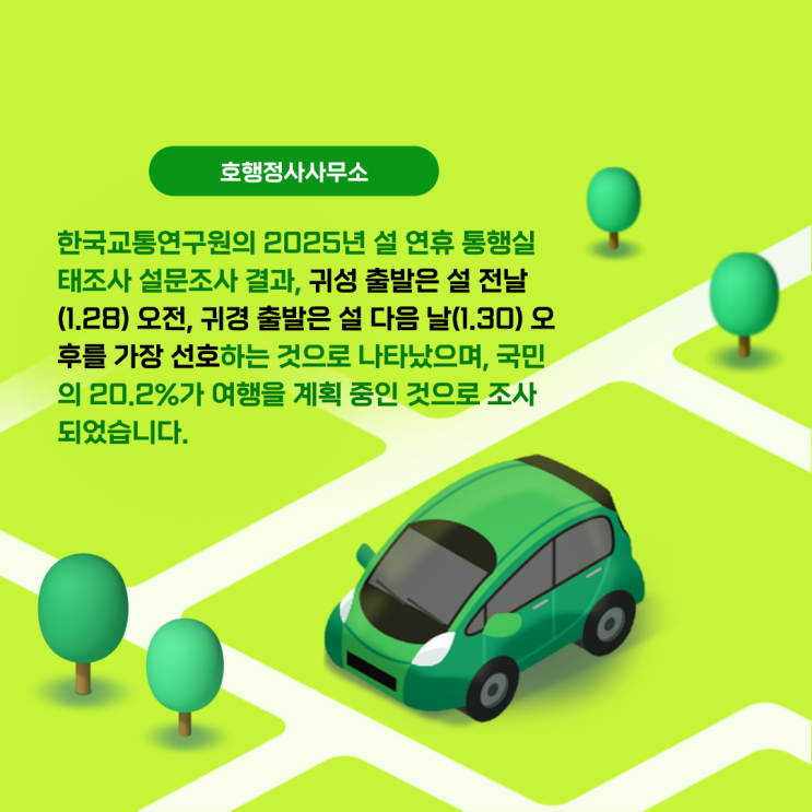 2025년 <b>설 연휴 귀성</b> 출발은 1.28 오전, 귀경 출발은 1.30... 