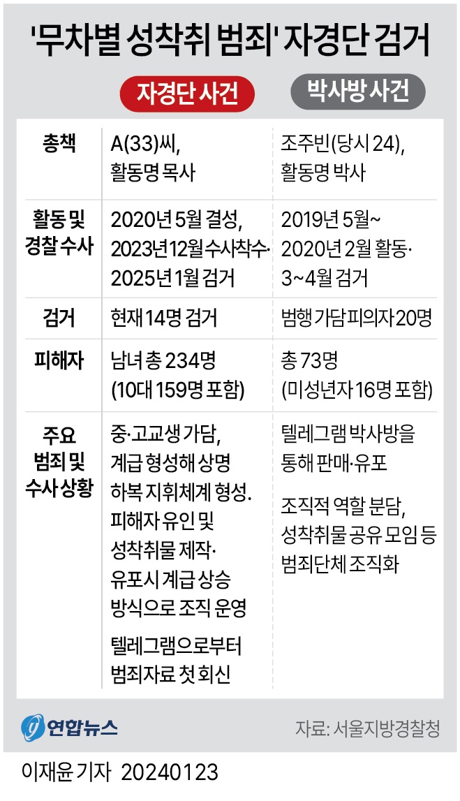 정책지식 2025.1.24.