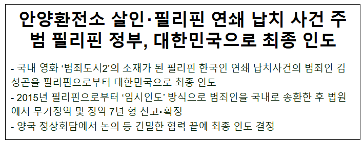 안양환전소 살인・필리핀 연쇄 납치 사건 주범 필리핀 정부, 대한민국으로 최종 인도 안양환전소 살인・필리핀 연쇄 납치 사건 주범 필리핀 정부, 대한민국으로 최종 인도
