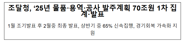 조달청, '25년 물품·용역·공사 발주계획 70조원 1차 집계·발표 조달청, '25년 물품·용역·공사 발주계획 70조원 1차 집계·발표