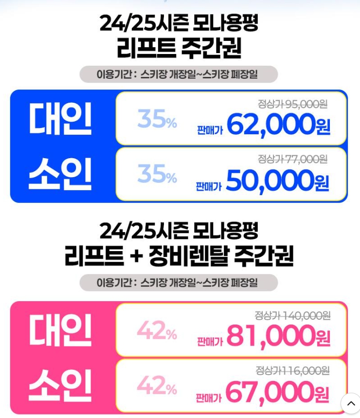  모나용평 스키장 리프트+렌탈 최저가 이용후기