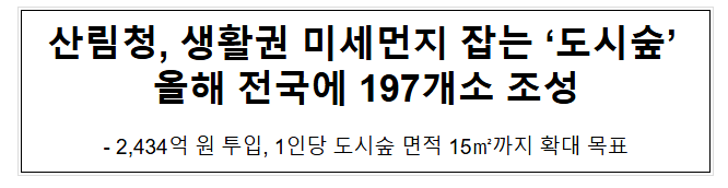 산림청, 생활권 미세먼지 잡는 '도시숲' 올해 전국에 197개소 조성 산림청, 생활권 미세먼지 잡는 '도시숲' 올해 전국에 197개소 조성
