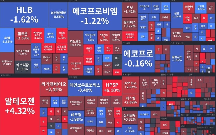[25.1.24 한국시장 마감] <b>설날</b> 복 많이 받으세요!