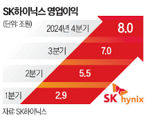 [1월 24일 (금)] <b>트럼프 금리 인하 압박</b>/ 미 금리 인하의 속도... 