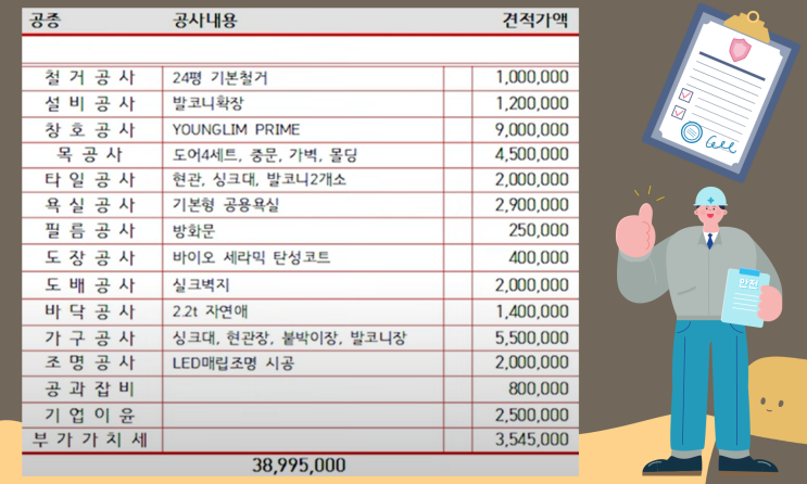  24평아파트인테리어, 신혼부부용 기본 스타일 견적 공개