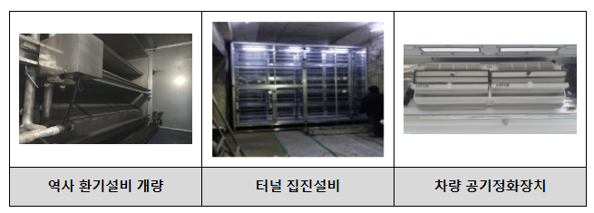 지하역사 공기질 개선 예산집행 효율화… 국고보조금 신청지침 개정 지하역사 공기질 개선 예산집행 효율화… 국고보조금 신청지침 개정