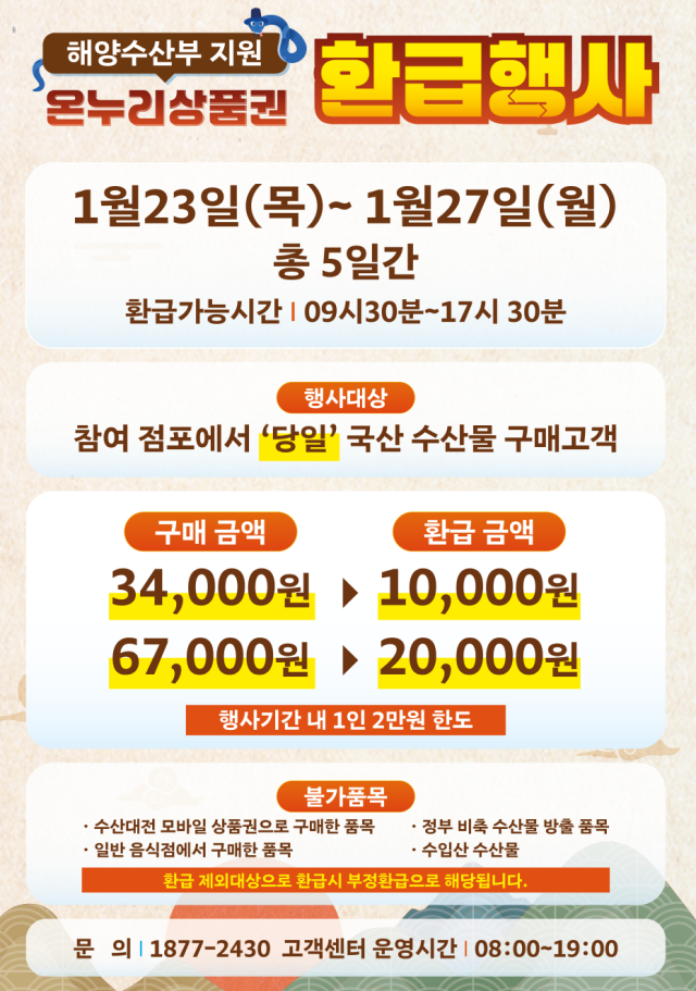 2025 설날 명절 연휴 온누리상품권 할인 환급 행사