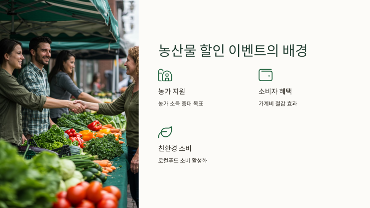 2025 농산물 할인 이벤트: 쿠폰으로 알뜰한 소비하기 