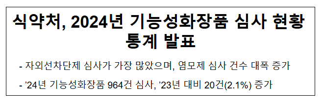 식약처, '25년 주요 식중독 예방 대책 발표 식약처, '25년 주요 식중독 예방 대책 발표
