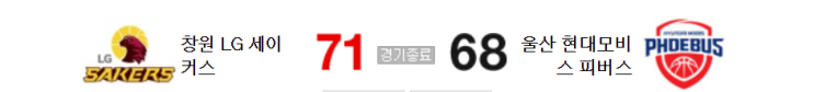 울산<b>현대모비스</b> 조동현 감독은 잘하는 프림을 안쓰고 왜 <b>숀롱</b>... 