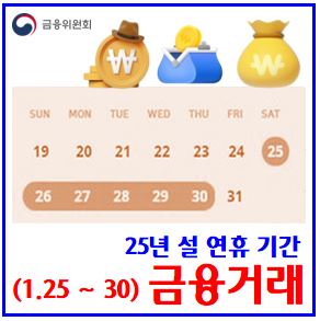  설연휴 금융거래 (ft. 임시공휴일) : 1월27일, 카드결제, 자동납부, 대출만기일, 대금, 공과금, 연체이자, 상환연장, 주식매도, 펀드환매, 실손보험, 통신, 부동산계약