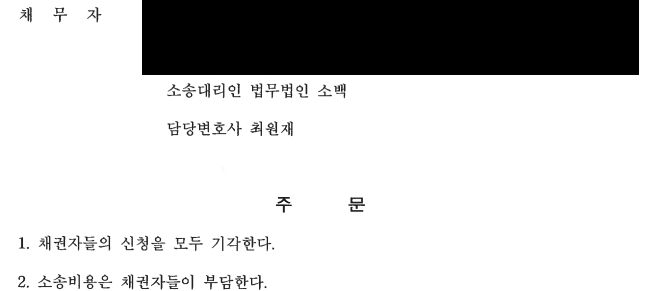  [업무사례]직무집행정지가처분 기각 사례