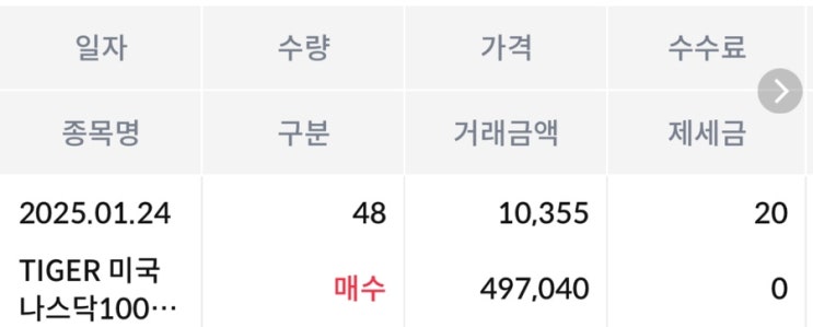 대양의 시대? 대항해의 시대? 제국주의의 시대? <b>트럼프</b> back
