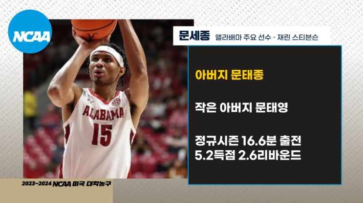  문태종 아들, 미국 농구 유망주 재린 스티븐슨: 대학 경력과 NBA 드래프트 전망
