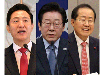 <b>이재명</b>, <b>오세훈</b>, 홍준표의 <b>대선</b> 가상 대결 초접전!