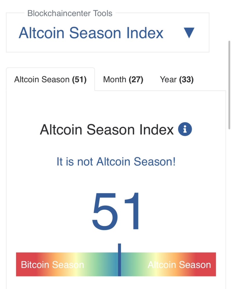 비트코인은 도미넌스 차트! 그럼, 알트코인 불장 예측은? : 네이버 블로그