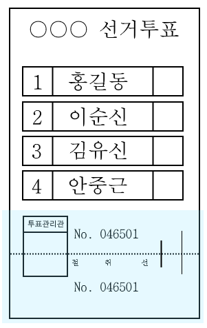 공정한 선거를 위한 <b>투표용지</b> 개선 방안