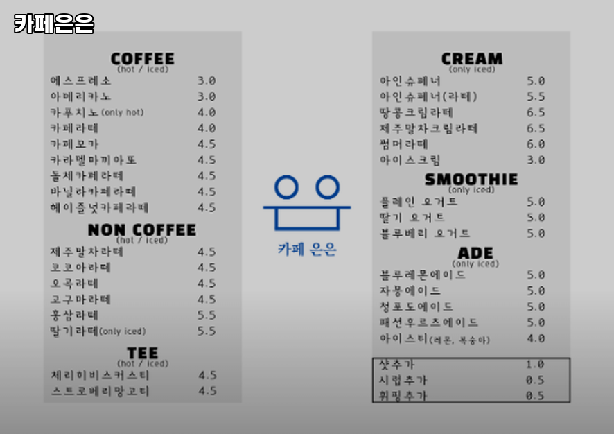 카페은은 사진 1