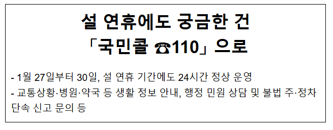 설 연휴에도 궁금한 건 「국민콜 110」 으로 설 연휴에도 궁금한 건 「국민콜 110」 으로