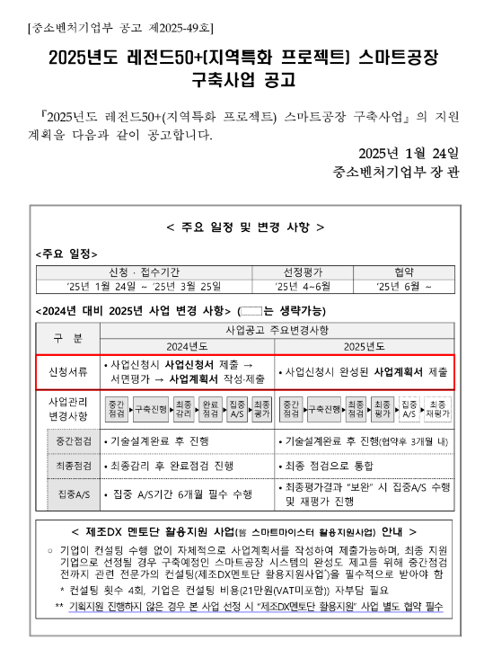 2025년 레전드50+(지역특화 프로젝트) 스마트공장 구축사업 공고 2025년 레전드50+(지역특화 프로젝트) 스마트공장 구축사업 공고