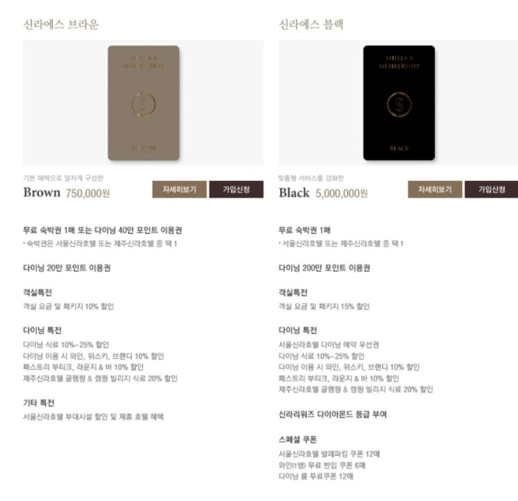  [호텔 멤버십 가격] 신라호텔, 조선호텔, 롯데호텔, 워커힐호텔 멤버십 가격 숙박권, 포인트 혜택비교(feat. 호캉스)