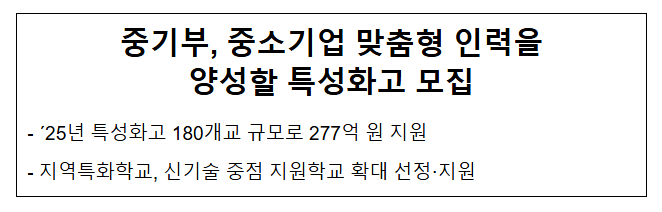 중기부, 중소기업 맞춤형 인력을 양성할 특성화고 모집 중기부, 중소기업 맞춤형 인력을 양성할 특성화고 모집