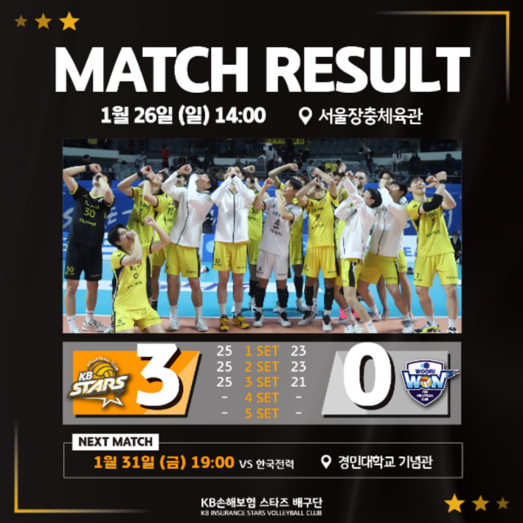 KB손해보험, 황택의가 없어도 봄배구 경쟁팀 우리카드에 셧아웃 승리!!(KB손해보험 우리카드, 비예나 야쿱 나경복, 현대캐피탈 제외 전승)