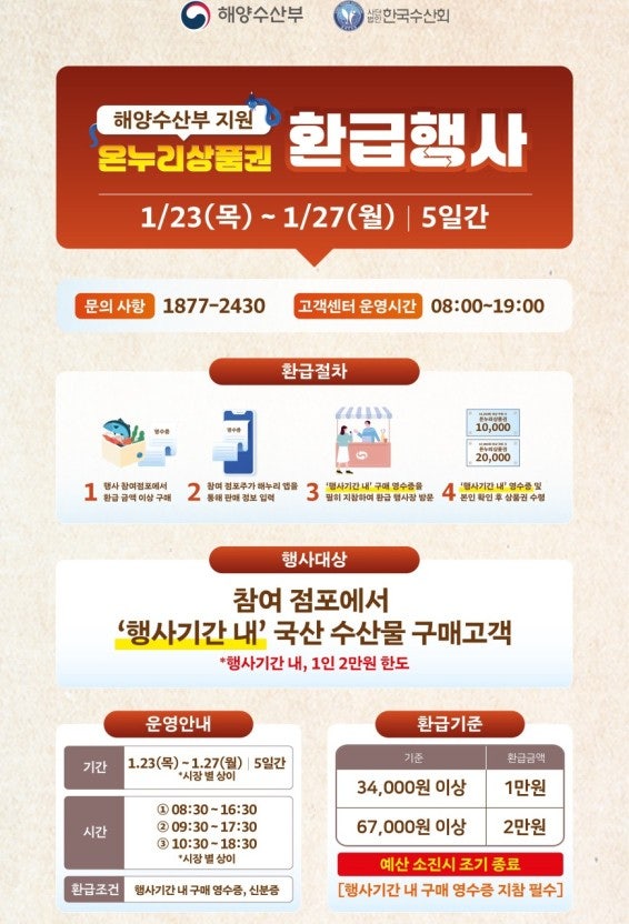 해양수산부 온누리상품권 환급행사 : 설연휴 칠성시장 우성수산