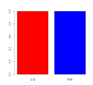  63. 기법론(1) [미녀53 글모음 ]