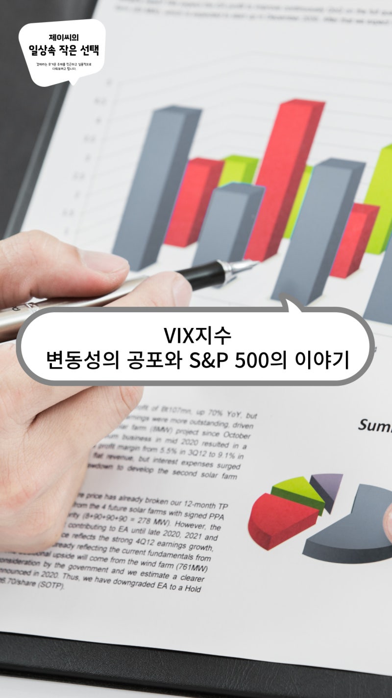 VIX지수, 변동성의 공포와 S&P 500의 이야기 : 네이버 블로그