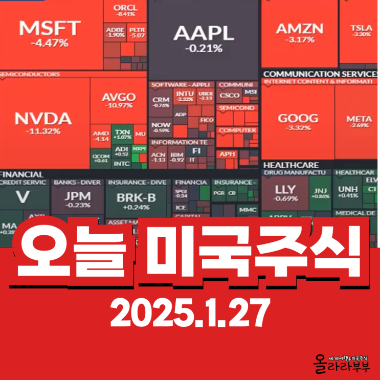  1월 27일(현지시간) 오늘 미국 주식 딥시크 엔비디아 하락이유