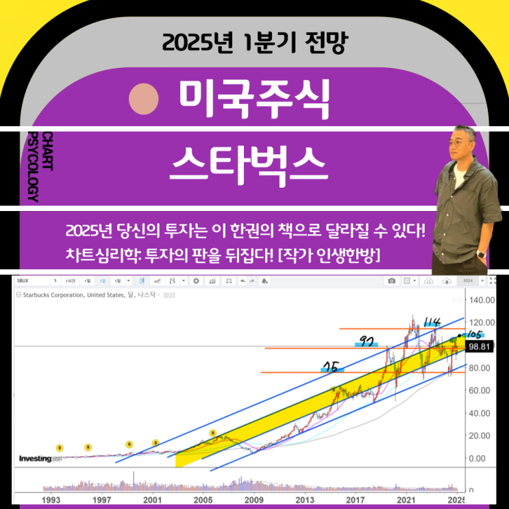  미국주식  스타벅스 주가 전망:  이번 실적보고 결정할 듯!   2025년 1분기