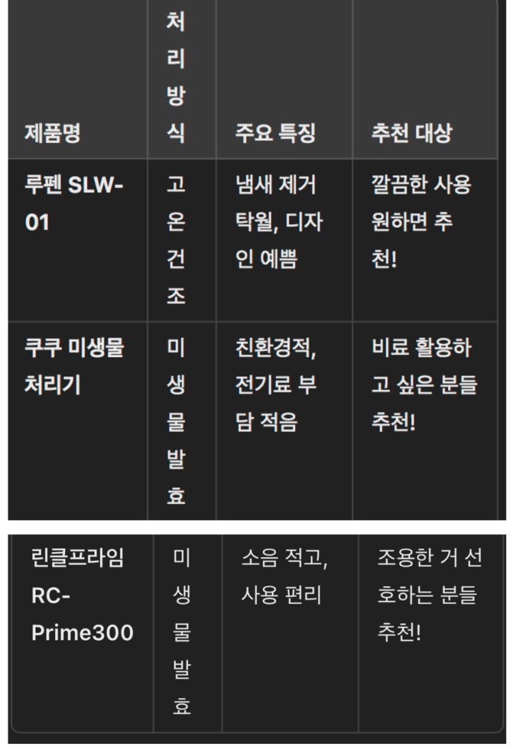  음식물쓰레기 처리기 3가지 제품 비교 후기