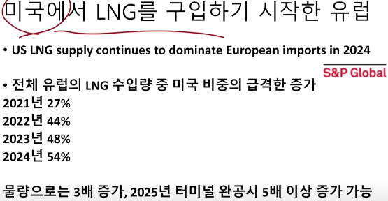 <b>우크라이나 동부</b>전선 뚫릴 위기, 트럼프가 안먹혔다 (박종훈)