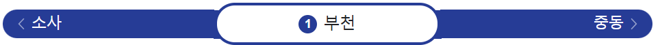 코하루 사진 4