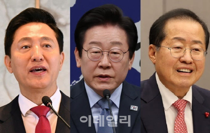 ‘양자대결’ 이재명vs오세훈·이재명vs홍준표 ‘초접전’ ‘양자대결’ 이재명vs오세훈·이재명vs홍준표 ‘초접전’