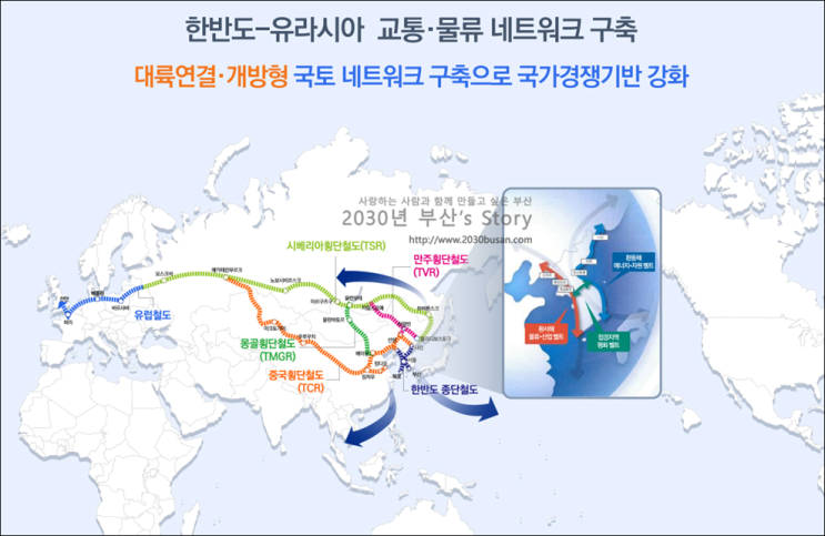  북항재개발에서 가덕도신공항까지, 마지막 이야기